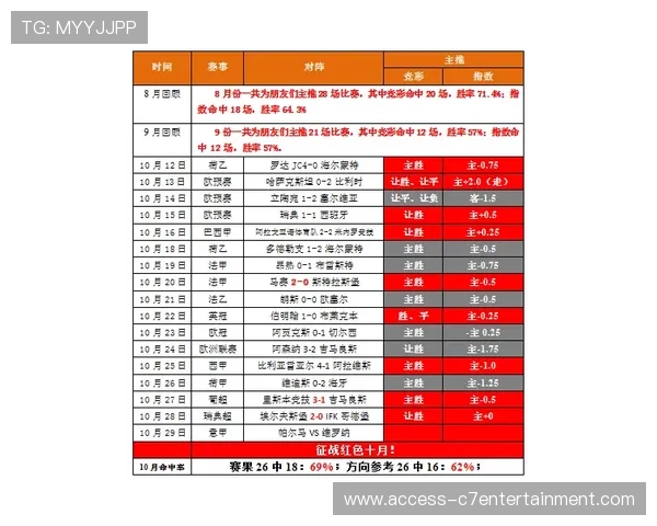 意甲最新比分解析：各大豪门争冠形势严峻，积分榜变化引发热议