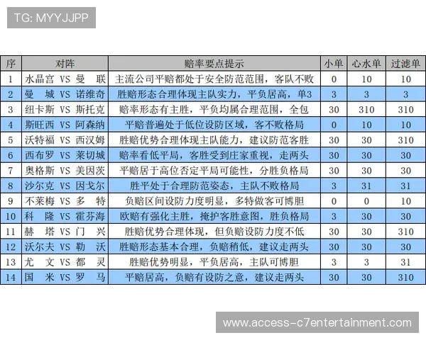 赛场数据揭秘:用全方位分析预测胜负趋势与运动员潜力 赛场数据揭秘:用全方位分析预测胜负趋势与运动员潜力